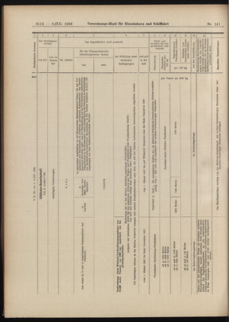 Verordnungs-Blatt für Eisenbahnen und Schiffahrt: Veröffentlichungen in Tarif- und Transport-Angelegenheiten 19061208 Seite: 18