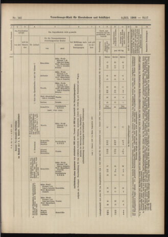 Verordnungs-Blatt für Eisenbahnen und Schiffahrt: Veröffentlichungen in Tarif- und Transport-Angelegenheiten 19061208 Seite: 23