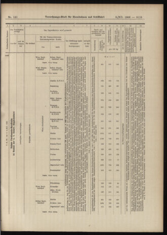 Verordnungs-Blatt für Eisenbahnen und Schiffahrt: Veröffentlichungen in Tarif- und Transport-Angelegenheiten 19061208 Seite: 25