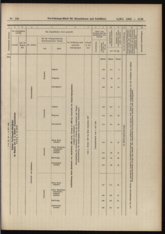 Verordnungs-Blatt für Eisenbahnen und Schiffahrt: Veröffentlichungen in Tarif- und Transport-Angelegenheiten 19061208 Seite: 29