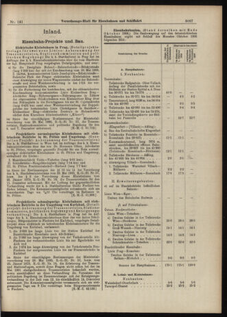 Verordnungs-Blatt für Eisenbahnen und Schiffahrt: Veröffentlichungen in Tarif- und Transport-Angelegenheiten 19061208 Seite: 3