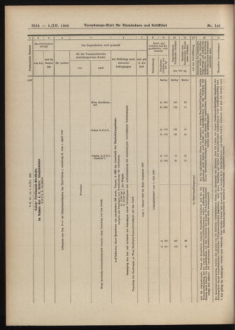 Verordnungs-Blatt für Eisenbahnen und Schiffahrt: Veröffentlichungen in Tarif- und Transport-Angelegenheiten 19061208 Seite: 30