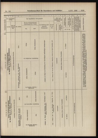 Verordnungs-Blatt für Eisenbahnen und Schiffahrt: Veröffentlichungen in Tarif- und Transport-Angelegenheiten 19061208 Seite: 35