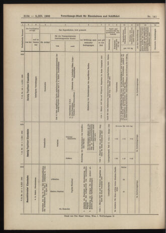 Verordnungs-Blatt für Eisenbahnen und Schiffahrt: Veröffentlichungen in Tarif- und Transport-Angelegenheiten 19061208 Seite: 40