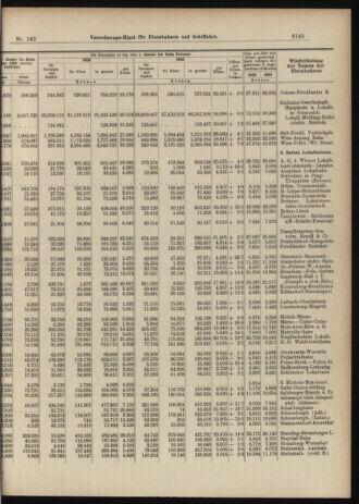 Verordnungs-Blatt für Eisenbahnen und Schiffahrt: Veröffentlichungen in Tarif- und Transport-Angelegenheiten 19061211 Seite: 11