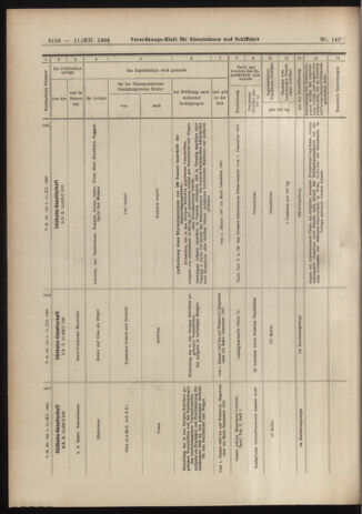 Verordnungs-Blatt für Eisenbahnen und Schiffahrt: Veröffentlichungen in Tarif- und Transport-Angelegenheiten 19061211 Seite: 22