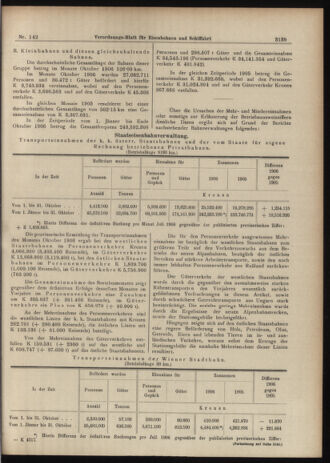 Verordnungs-Blatt für Eisenbahnen und Schiffahrt: Veröffentlichungen in Tarif- und Transport-Angelegenheiten 19061211 Seite: 5