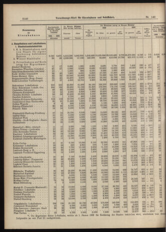 Verordnungs-Blatt für Eisenbahnen und Schiffahrt: Veröffentlichungen in Tarif- und Transport-Angelegenheiten 19061211 Seite: 6