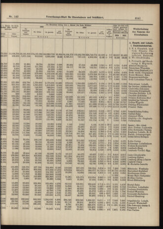 Verordnungs-Blatt für Eisenbahnen und Schiffahrt: Veröffentlichungen in Tarif- und Transport-Angelegenheiten 19061211 Seite: 7