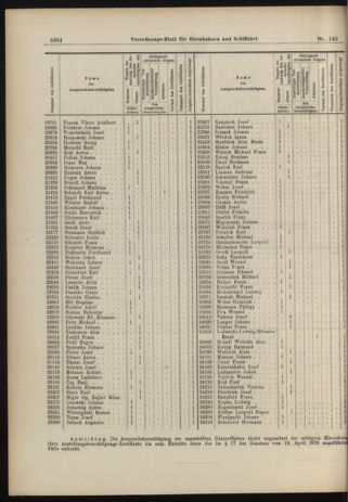 Verordnungs-Blatt für Eisenbahnen und Schiffahrt: Veröffentlichungen in Tarif- und Transport-Angelegenheiten 19061218 Seite: 2