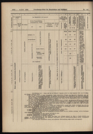 Verordnungs-Blatt für Eisenbahnen und Schiffahrt: Veröffentlichungen in Tarif- und Transport-Angelegenheiten 19061218 Seite: 22