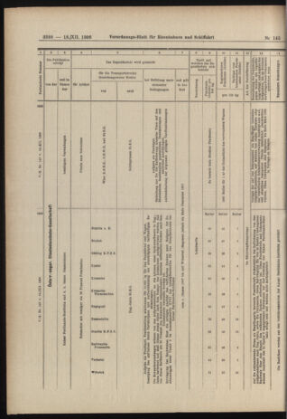 Verordnungs-Blatt für Eisenbahnen und Schiffahrt: Veröffentlichungen in Tarif- und Transport-Angelegenheiten 19061218 Seite: 26