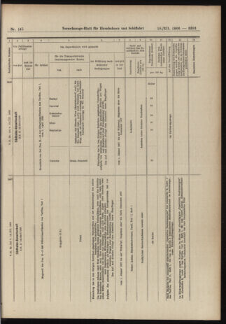 Verordnungs-Blatt für Eisenbahnen und Schiffahrt: Veröffentlichungen in Tarif- und Transport-Angelegenheiten 19061218 Seite: 31