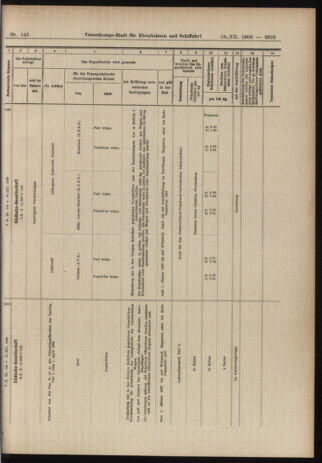 Verordnungs-Blatt für Eisenbahnen und Schiffahrt: Veröffentlichungen in Tarif- und Transport-Angelegenheiten 19061218 Seite: 33