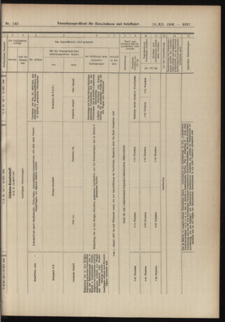 Verordnungs-Blatt für Eisenbahnen und Schiffahrt: Veröffentlichungen in Tarif- und Transport-Angelegenheiten 19061218 Seite: 35