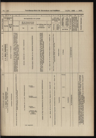 Verordnungs-Blatt für Eisenbahnen und Schiffahrt: Veröffentlichungen in Tarif- und Transport-Angelegenheiten 19061218 Seite: 37