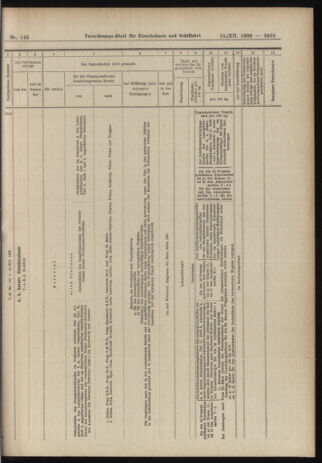 Verordnungs-Blatt für Eisenbahnen und Schiffahrt: Veröffentlichungen in Tarif- und Transport-Angelegenheiten 19061218 Seite: 41