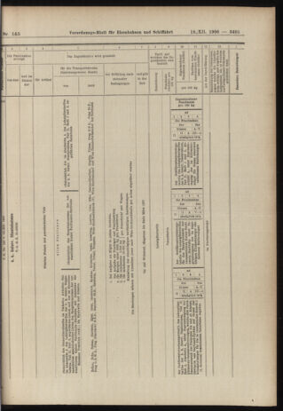 Verordnungs-Blatt für Eisenbahnen und Schiffahrt: Veröffentlichungen in Tarif- und Transport-Angelegenheiten 19061218 Seite: 43