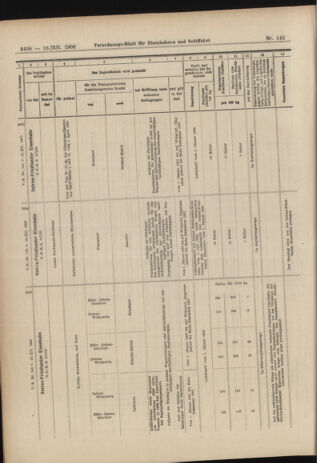 Verordnungs-Blatt für Eisenbahnen und Schiffahrt: Veröffentlichungen in Tarif- und Transport-Angelegenheiten 19061218 Seite: 46