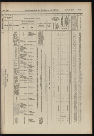 Verordnungs-Blatt für Eisenbahnen und Schiffahrt: Veröffentlichungen in Tarif- und Transport-Angelegenheiten 19061218 Seite: 47