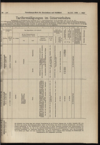 Verordnungs-Blatt für Eisenbahnen und Schiffahrt: Veröffentlichungen in Tarif- und Transport-Angelegenheiten 19061220 Seite: 17