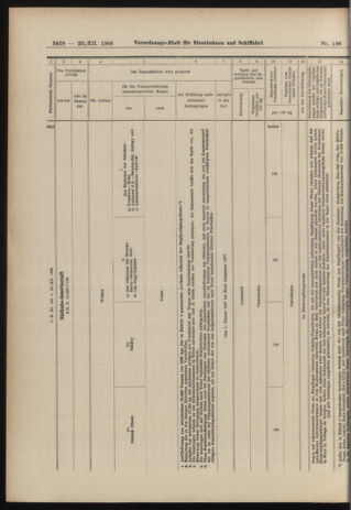 Verordnungs-Blatt für Eisenbahnen und Schiffahrt: Veröffentlichungen in Tarif- und Transport-Angelegenheiten 19061220 Seite: 18