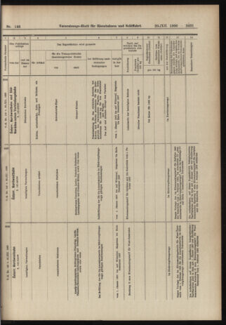 Verordnungs-Blatt für Eisenbahnen und Schiffahrt: Veröffentlichungen in Tarif- und Transport-Angelegenheiten 19061220 Seite: 21