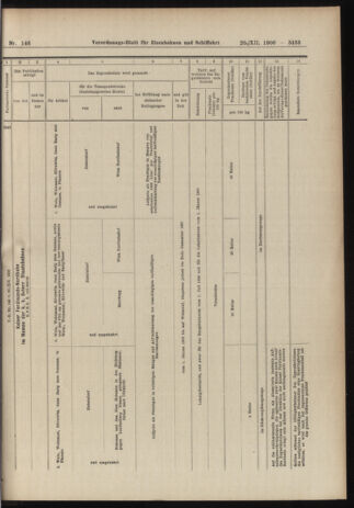 Verordnungs-Blatt für Eisenbahnen und Schiffahrt: Veröffentlichungen in Tarif- und Transport-Angelegenheiten 19061220 Seite: 23