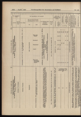 Verordnungs-Blatt für Eisenbahnen und Schiffahrt: Veröffentlichungen in Tarif- und Transport-Angelegenheiten 19061220 Seite: 24