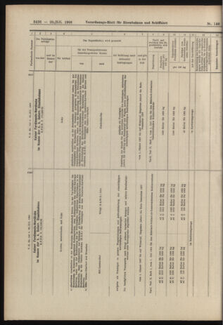 Verordnungs-Blatt für Eisenbahnen und Schiffahrt: Veröffentlichungen in Tarif- und Transport-Angelegenheiten 19061220 Seite: 26