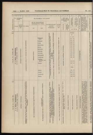 Verordnungs-Blatt für Eisenbahnen und Schiffahrt: Veröffentlichungen in Tarif- und Transport-Angelegenheiten 19061220 Seite: 34