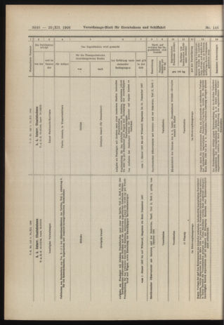 Verordnungs-Blatt für Eisenbahnen und Schiffahrt: Veröffentlichungen in Tarif- und Transport-Angelegenheiten 19061220 Seite: 36