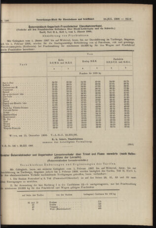 Verordnungs-Blatt für Eisenbahnen und Schiffahrt: Veröffentlichungen in Tarif- und Transport-Angelegenheiten 19061220 Seite: 9