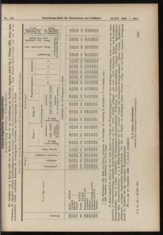 Verordnungs-Blatt für Eisenbahnen und Schiffahrt: Veröffentlichungen in Tarif- und Transport-Angelegenheiten 19061222 Seite: 11