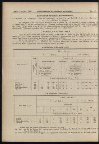 Verordnungs-Blatt für Eisenbahnen und Schiffahrt: Veröffentlichungen in Tarif- und Transport-Angelegenheiten 19061222 Seite: 12