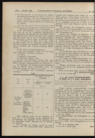 Verordnungs-Blatt für Eisenbahnen und Schiffahrt: Veröffentlichungen in Tarif- und Transport-Angelegenheiten 19061222 Seite: 18