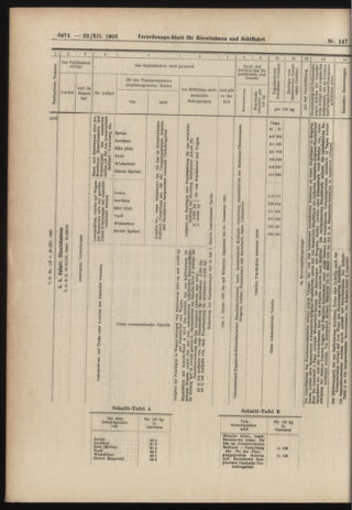 Verordnungs-Blatt für Eisenbahnen und Schiffahrt: Veröffentlichungen in Tarif- und Transport-Angelegenheiten 19061222 Seite: 24