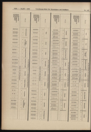 Verordnungs-Blatt für Eisenbahnen und Schiffahrt: Veröffentlichungen in Tarif- und Transport-Angelegenheiten 19061222 Seite: 30