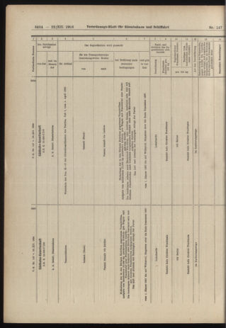 Verordnungs-Blatt für Eisenbahnen und Schiffahrt: Veröffentlichungen in Tarif- und Transport-Angelegenheiten 19061222 Seite: 34