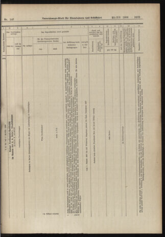 Verordnungs-Blatt für Eisenbahnen und Schiffahrt: Veröffentlichungen in Tarif- und Transport-Angelegenheiten 19061222 Seite: 39