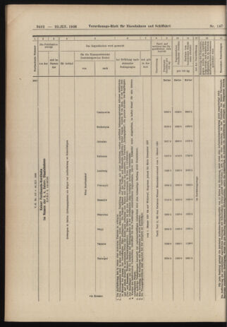 Verordnungs-Blatt für Eisenbahnen und Schiffahrt: Veröffentlichungen in Tarif- und Transport-Angelegenheiten 19061222 Seite: 42