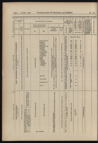 Verordnungs-Blatt für Eisenbahnen und Schiffahrt: Veröffentlichungen in Tarif- und Transport-Angelegenheiten 19061222 Seite: 44