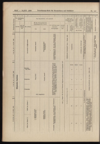 Verordnungs-Blatt für Eisenbahnen und Schiffahrt: Veröffentlichungen in Tarif- und Transport-Angelegenheiten 19061222 Seite: 46