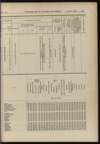 Verordnungs-Blatt für Eisenbahnen und Schiffahrt: Veröffentlichungen in Tarif- und Transport-Angelegenheiten 19061222 Seite: 49