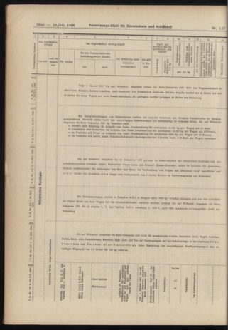 Verordnungs-Blatt für Eisenbahnen und Schiffahrt: Veröffentlichungen in Tarif- und Transport-Angelegenheiten 19061222 Seite: 50