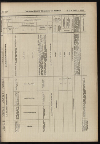 Verordnungs-Blatt für Eisenbahnen und Schiffahrt: Veröffentlichungen in Tarif- und Transport-Angelegenheiten 19061222 Seite: 59