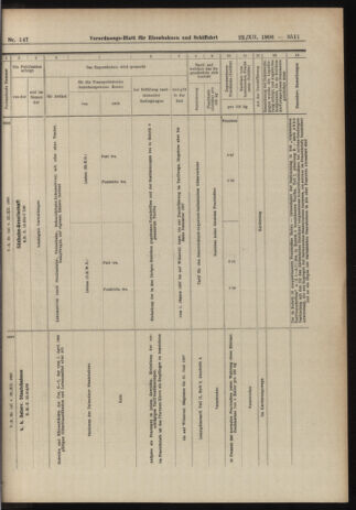 Verordnungs-Blatt für Eisenbahnen und Schiffahrt: Veröffentlichungen in Tarif- und Transport-Angelegenheiten 19061222 Seite: 61