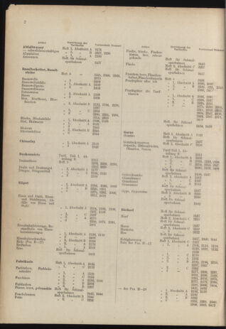 Verordnungs-Blatt für Eisenbahnen und Schiffahrt: Veröffentlichungen in Tarif- und Transport-Angelegenheiten 19061229 Seite: 102