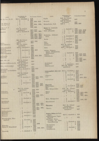 Verordnungs-Blatt für Eisenbahnen und Schiffahrt: Veröffentlichungen in Tarif- und Transport-Angelegenheiten 19061229 Seite: 103