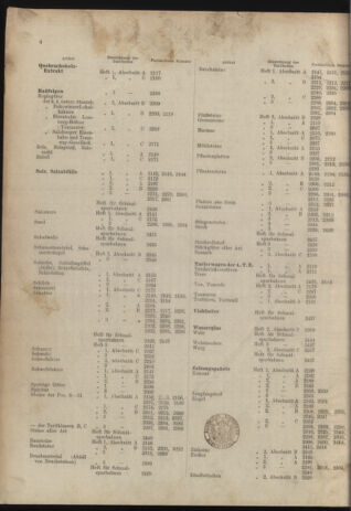 Verordnungs-Blatt für Eisenbahnen und Schiffahrt: Veröffentlichungen in Tarif- und Transport-Angelegenheiten 19061229 Seite: 104